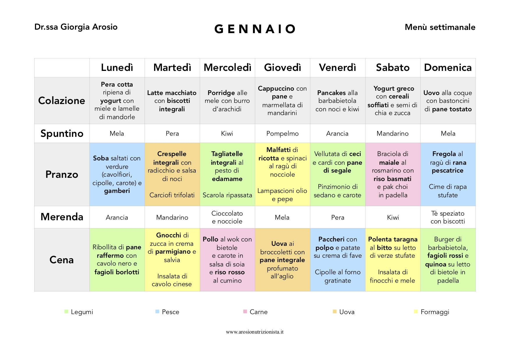 Menu settimanali – Nutrizione & Ricerca