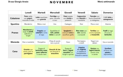 MENÙ DI NOVEMBRE PESCETARIANO